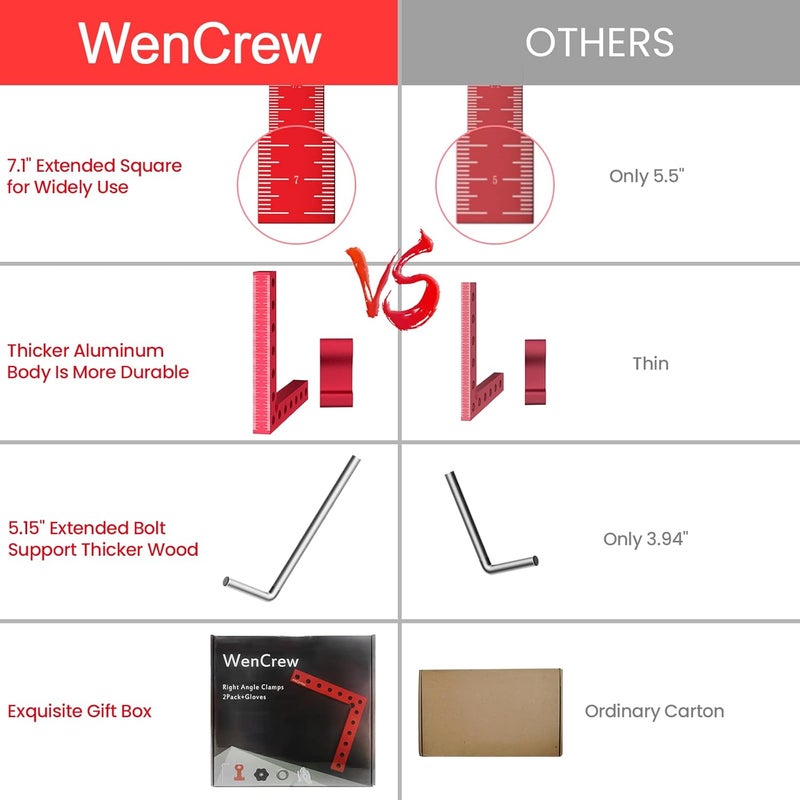 WenCrew 90 Degree Positioning Squares Right Angle Clamps, Clamping Squares for Woodworking Cabinet Clamp Corner Clamps Aluminum Alloy L Type Carpenter Tool for Cabinets, Picture Frame 7.1inch - Image 3